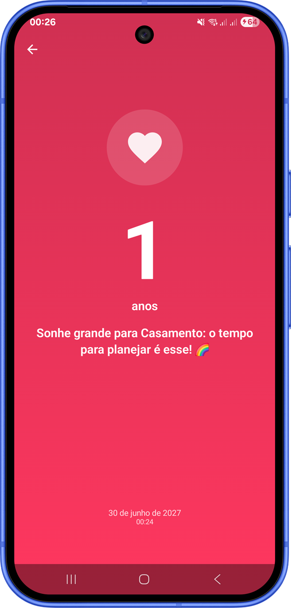 Tela de apresentação em tela cheia da contagem